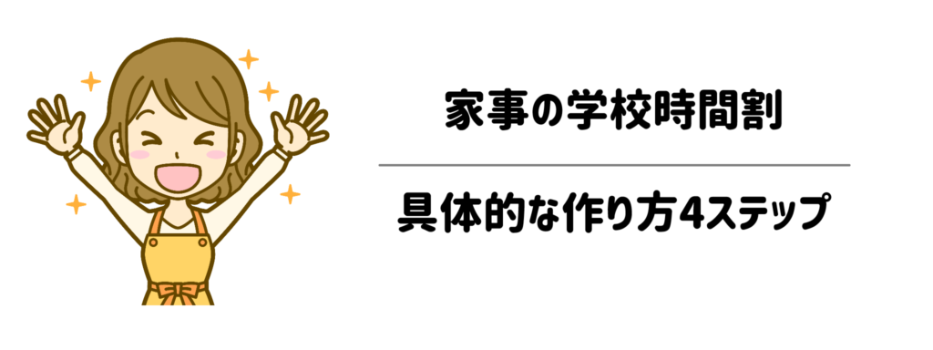 失敗しない！「家事の学校時間割」の具体的な作り方4ステップ