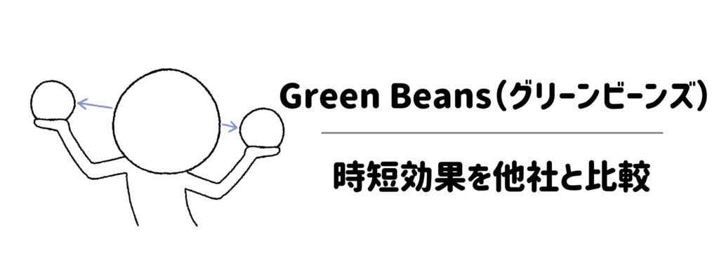 面倒な家事はどれだけ減る自炊・ネットスーパー・コープ・冷凍弁当と時短効果を比較