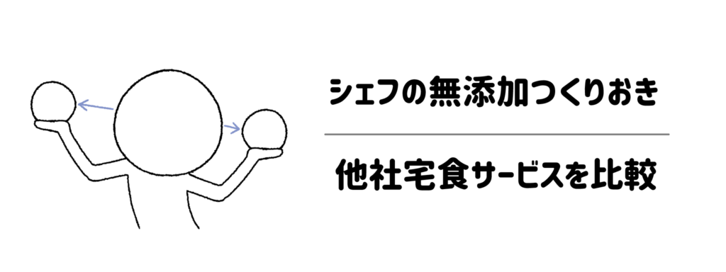 シェフの無添加つくりおきと他社宅食サービスを比較