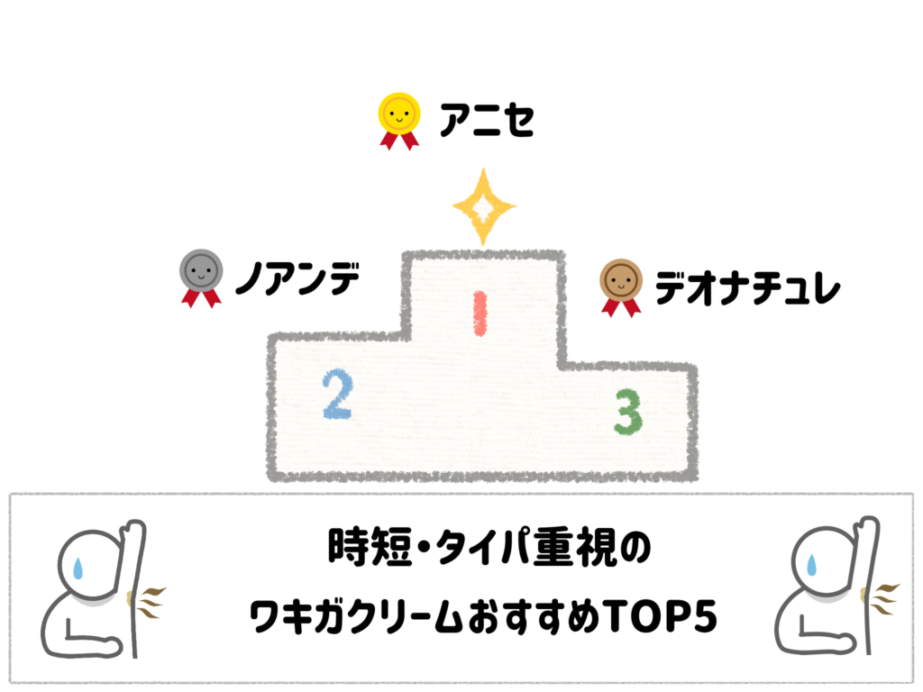 【時短・面倒解消】ワキガデオトラントクリームおすすめTOP5ランキング サムネイル