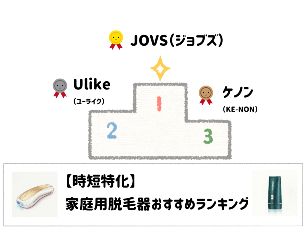 【時短特化】家庭用脱毛器おすすめランキング!面倒なムダ毛ケアを自宅でサクッと終わらせるコツ サムネイル