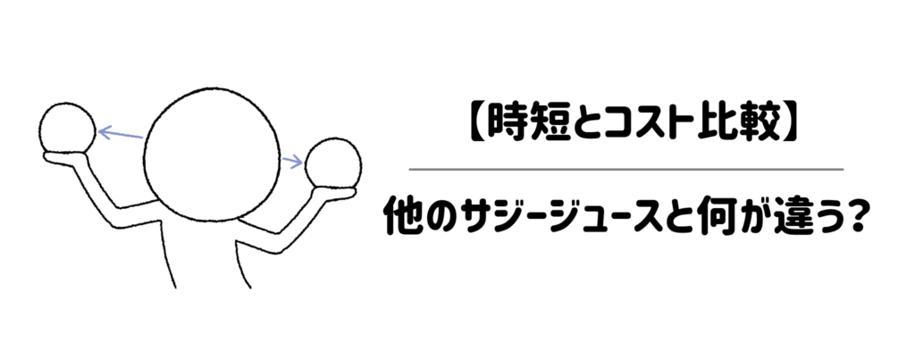 【時短とコスト比較】他のサジージュースや朝食・サプリと何が違う？