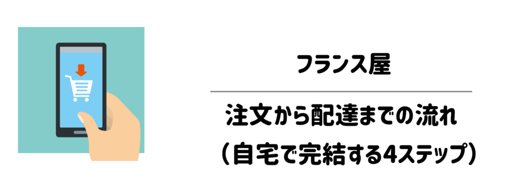フランス屋 注文から配達までの流れ（自宅で完結する4ステップ）