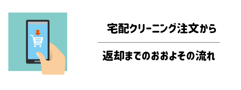 宅配クリーニング注文から返却までのおおよその流れ