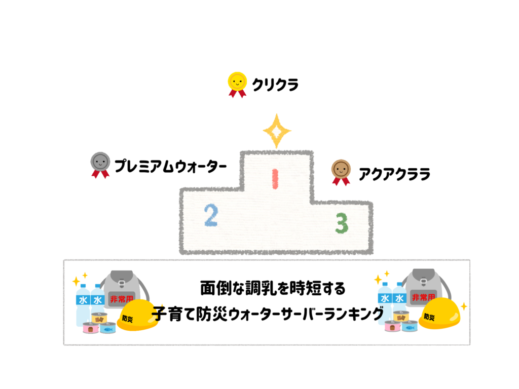 水の備蓄で賞味期限切れを防ぐ！完ミ・離乳食期の面倒な調乳を時短する子育て防災ウォーターサーバー