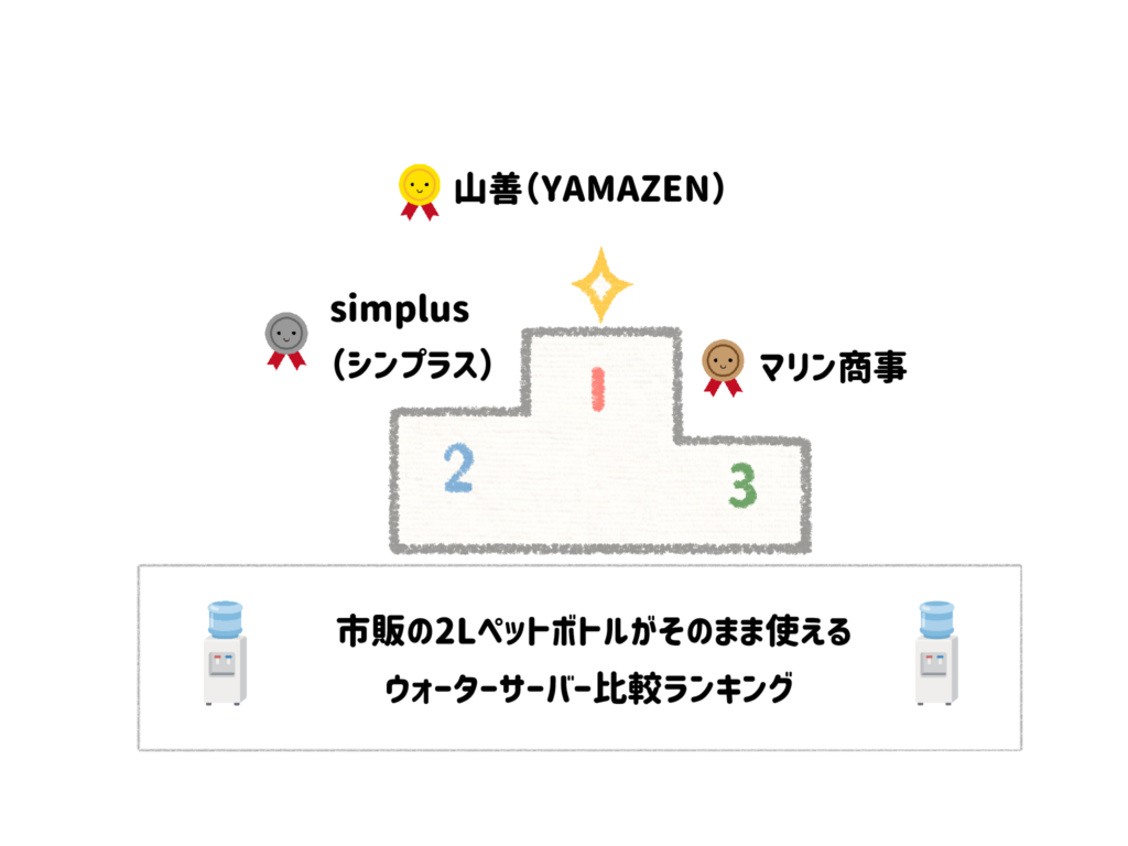 専用ボトルの受け取りすら面倒!市販の2Lペットボトルがそのまま使えるウォーターサーバー比較 サムネイル