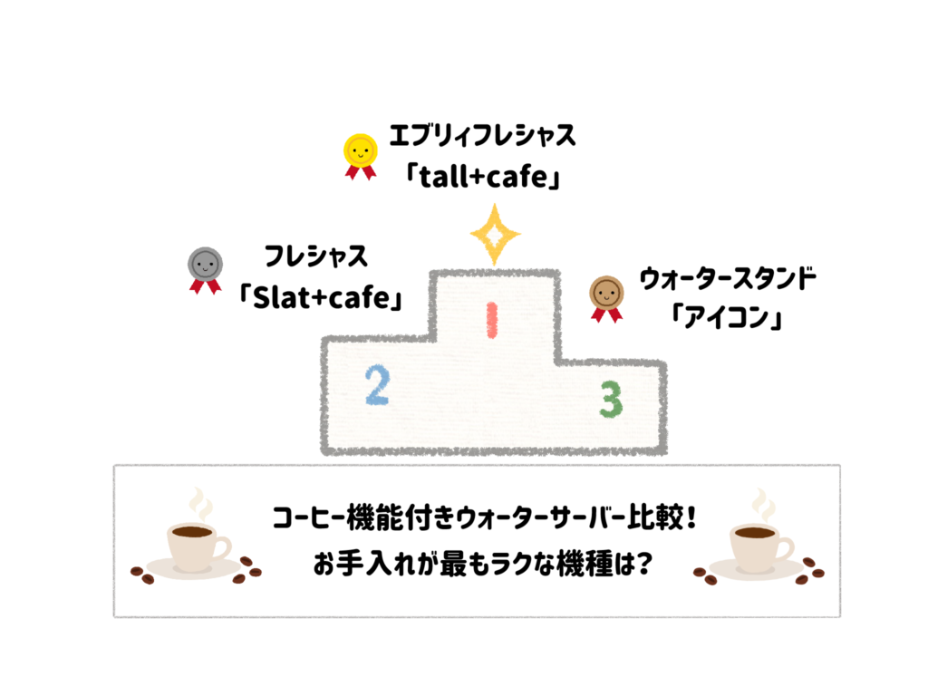 【子育ての時短】コーヒー機能付きウォーターサーバー比較!お手入れが最もラクな機種は? サムネイル