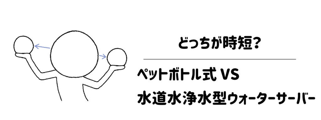 【徹底比較】どっちが時短?ペットボトル式 VS 水道水浄水型ウォーターサーバー