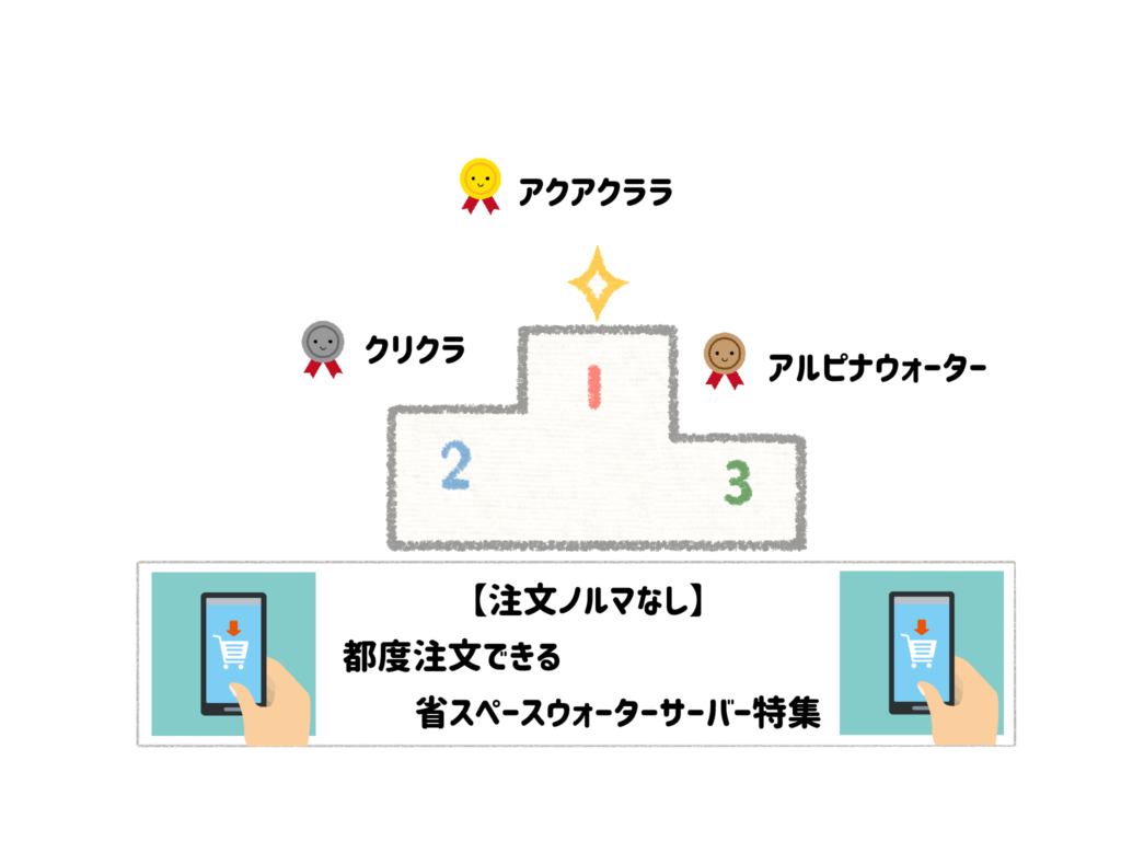 【注文ノルマなし】ボトルの在庫管理が限界なママへ！都度注文できる省スペースウォーターサーバー特集 サムネイル